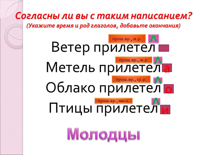 Согласны ли вы с таким написанием? (Укажите время и род глаголов, добавьте окончания)