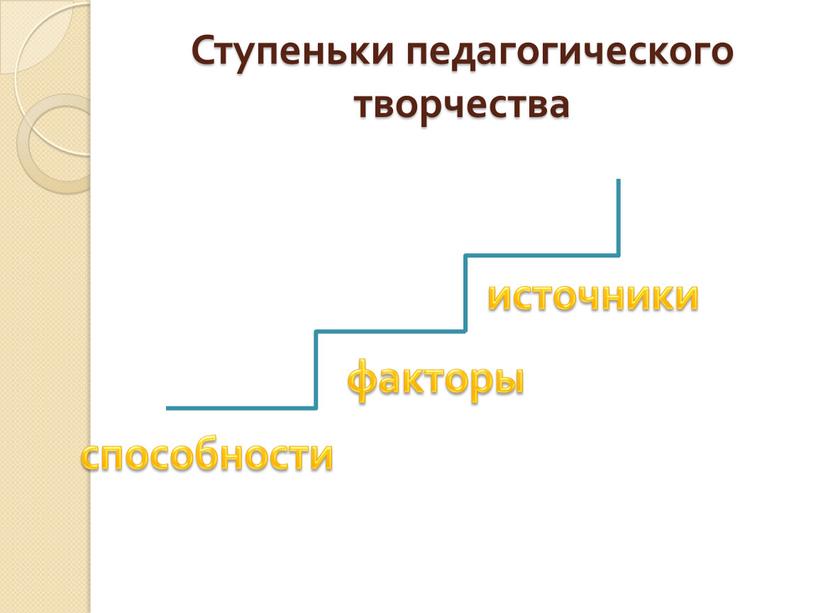 Ступеньки педагогического творчества способности факторы источники