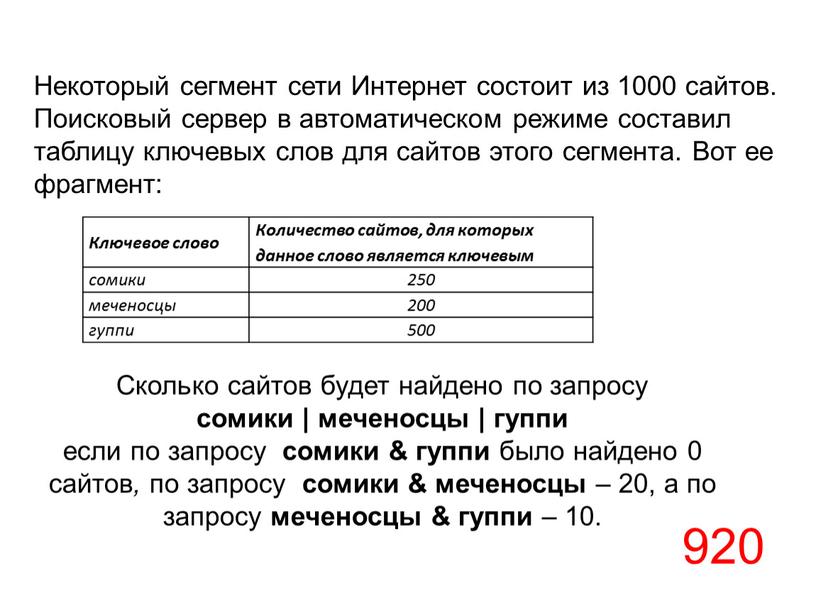 Некоторый сегмент сети Интернет состоит из 1000 сайтов