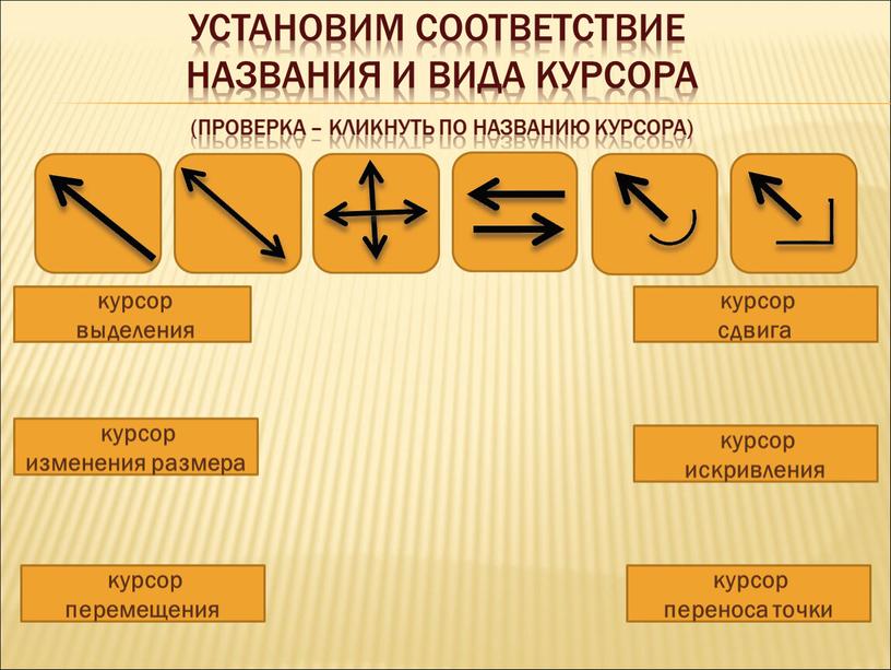 Установим соответствие названия и вида курсора (проверка – кликнуть по названию курсора) курсор выделения курсор изменения размера курсор перемещения курсор сдвига курсор искривления курсор переноса…