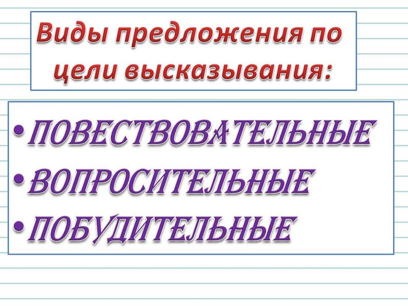 Урок русского языка в 3 классе "Виды предложений по цели высказывания"