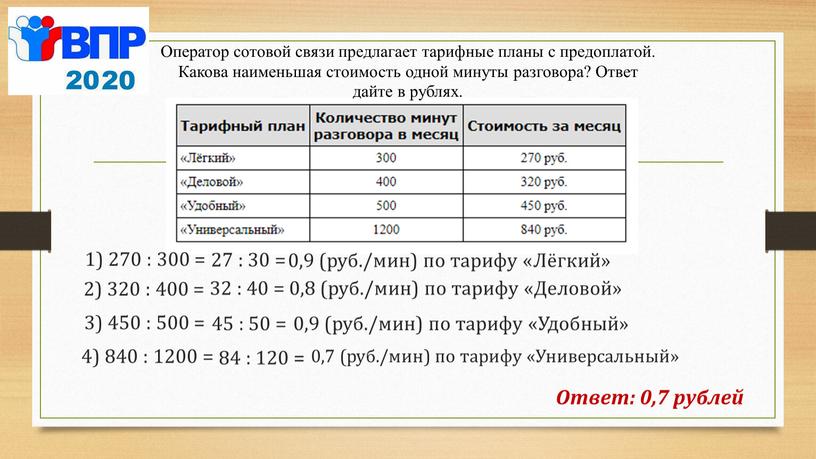 Оператор сотовой связи предлагает тарифные планы с предоплатой