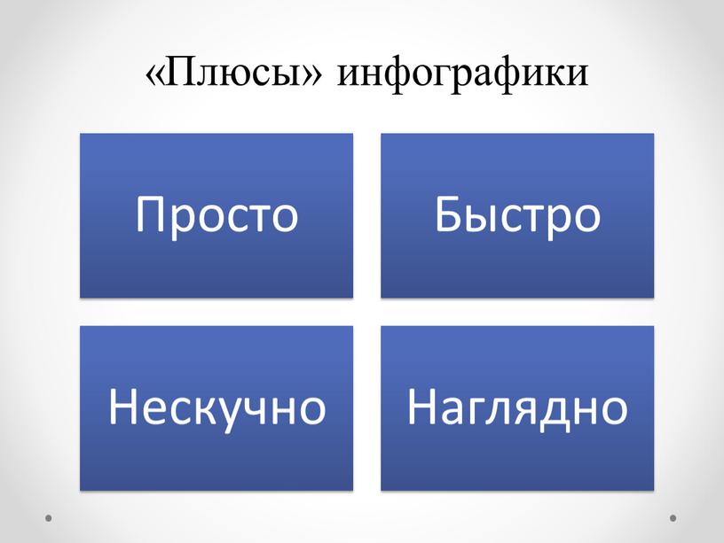 «Плюсы» инфографики