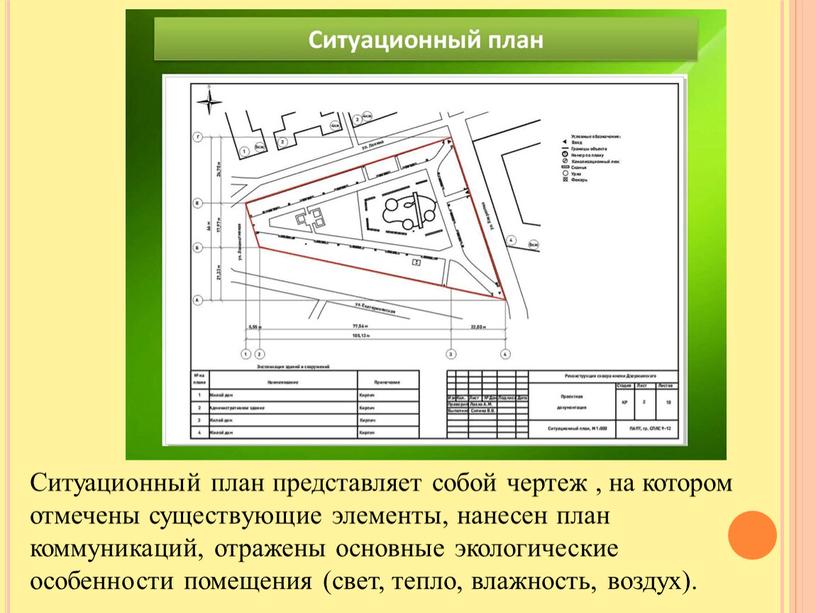 Ситуационный план представляет собой чертеж , на котором отмечены существующие элементы, нанесен план коммуникаций, отражены основные экологические особенности помещения (свет, тепло, влажность, воздух)