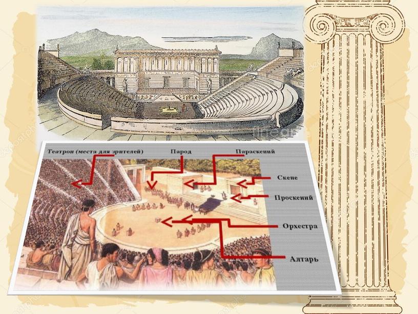 Презентация "История античного театра"