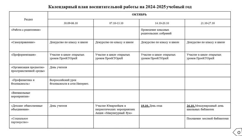 Раздел ОКТЯБРЬ 30.09-06.10 07.10-13