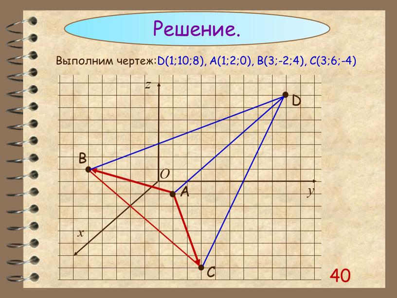 Решение. Выполним чертеж:D(1;10;8),