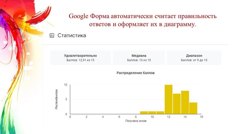Google Форма автоматически считает правильность ответов и оформляет их в диаграмму