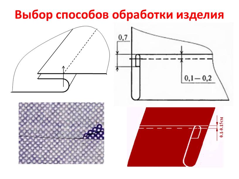 Выбор способов обработки изделия