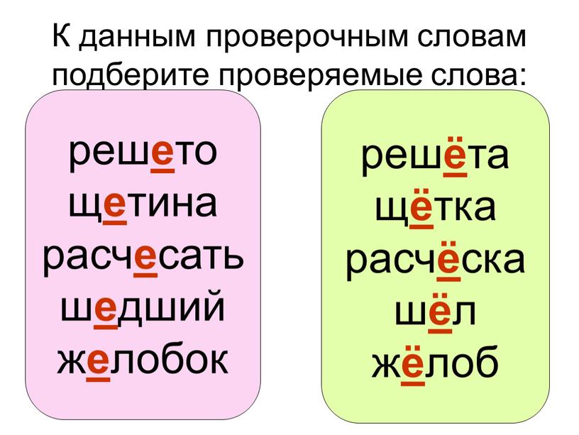 К данным проверочным словам подберите проверяемые слова: реш е то щ е тина расч е сать ш е дший ж е лобок реш ё та…