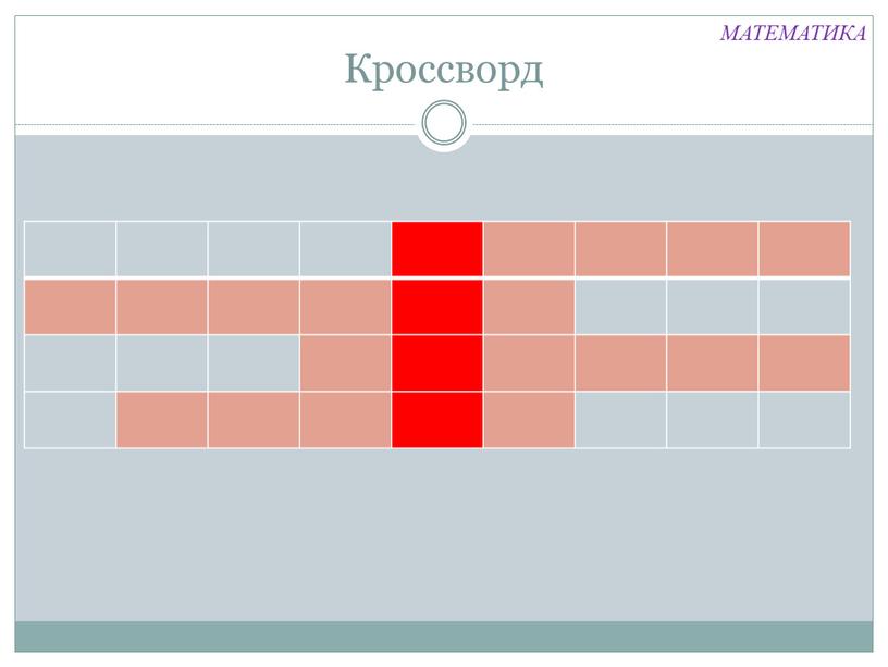 Кроссворд МАТЕМАТИКА