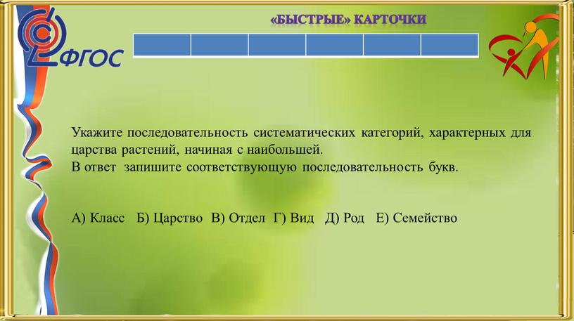 Быстрые» карточки Укажите последовательность систематических категорий, характерных для царства растений, начиная с наибольшей