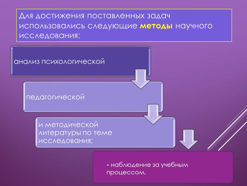 Для достижения поставленных задач использовались следующие методы научного исследования: - наблюдение за учебным процессом