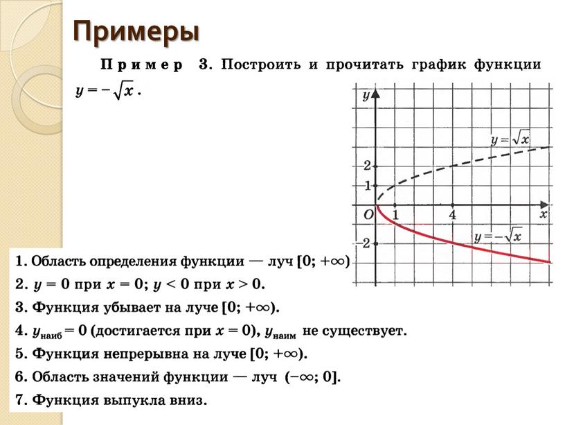 Примеры