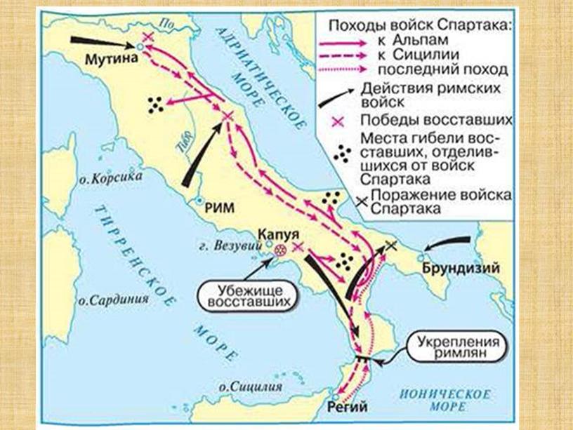 Древний Рим. Восстание рабов под предводительством Спартака.