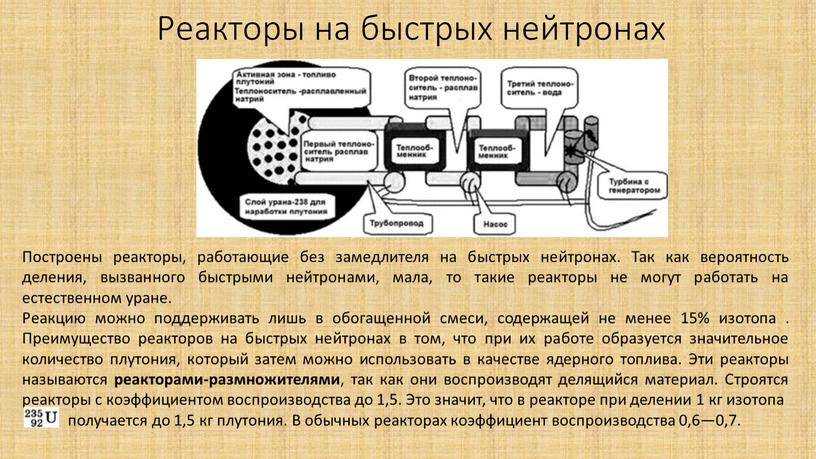 Реакторы на быстрых нейтронах Построены реакторы, работающие без замедлителя на быстрых нейтронах