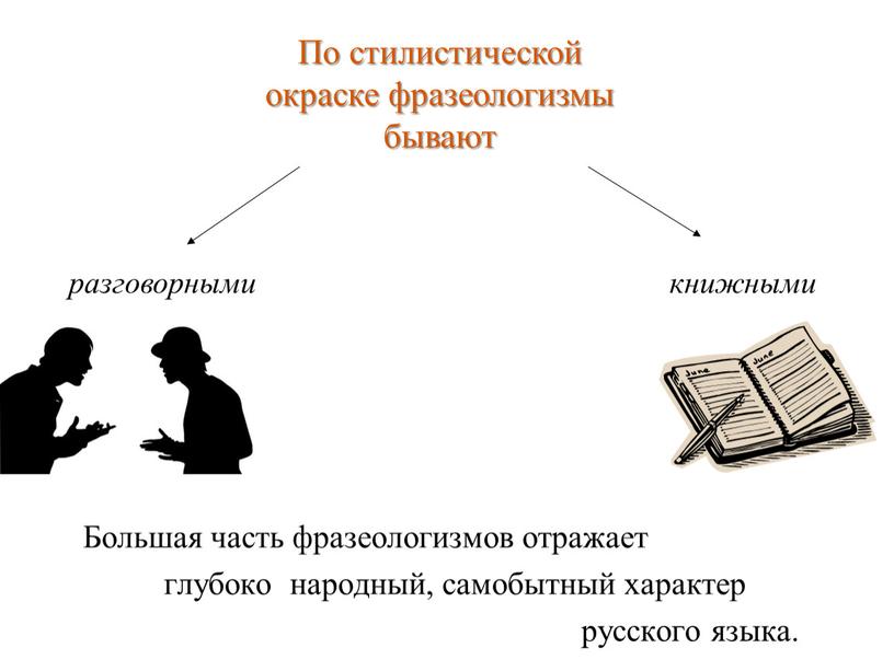 Большая часть фразеологизмов отражает глубоко народный, самобытный характер русского языка