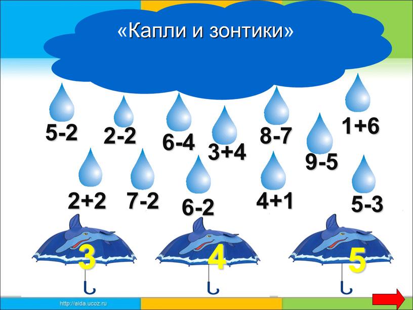 Капли и зонтики» 3 4 5 2+2 2-2 5-2 6-4 7-2 3+4 8-7 6-2 9-5 4+1 5-3 1+6