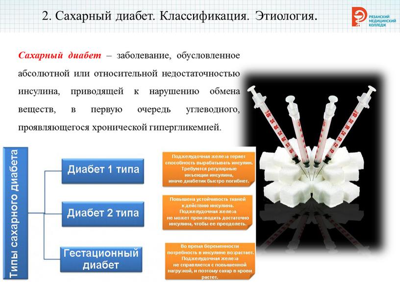 Сахарный диабет. Классификация