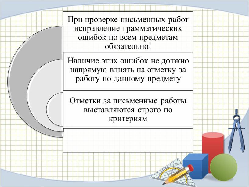 Формирование устной и письменной речи на уроках математики