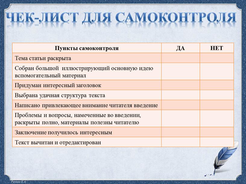 Чек-лист для самоконтроля Пункты самоконтроля