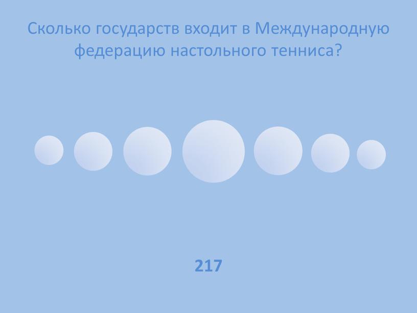 Сколько государств входит в Международную федерацию настольного тенниса? 217