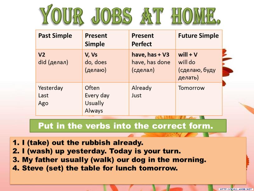 YOUR JOBS AT HOME. Past Simple