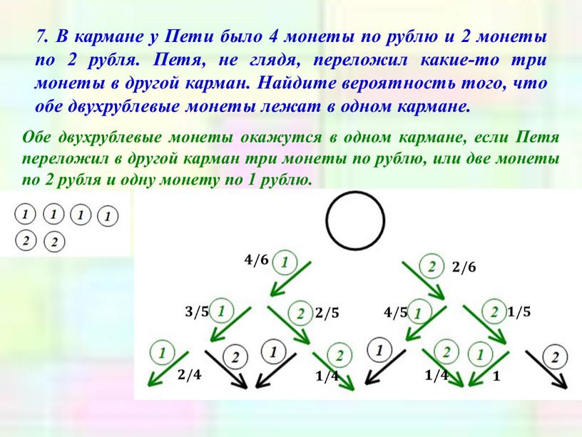 В кармане у Пети было 4 монеты по рублю и 2 монеты по 2 рубля