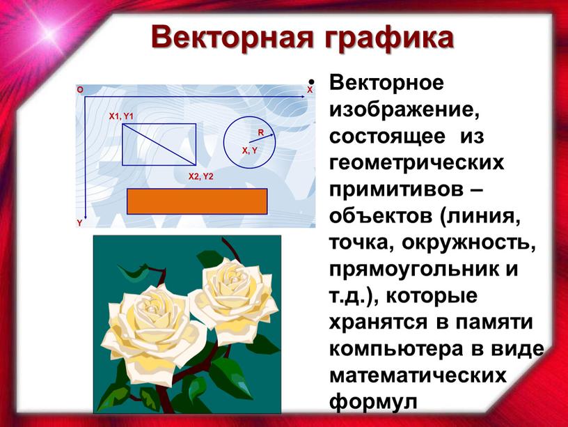 Векторное изображение, состоящее из геометрических примитивов – объектов (линия, точка, окружность, прямоугольник и т