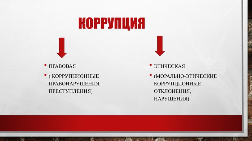 Коррупция Правовая ( коррупционные правонарушения, преступления)