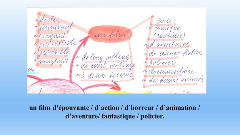 un film d'épouvante / d’action / d’horreur / d’animation / d’aventure/ fantastique / policier.