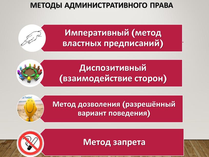 МЕТОДЫ АДМИНИСТРАТИВНОГО ПРАВА