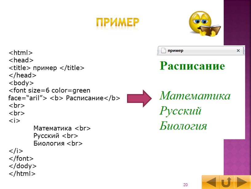 Расписание Математика Русский