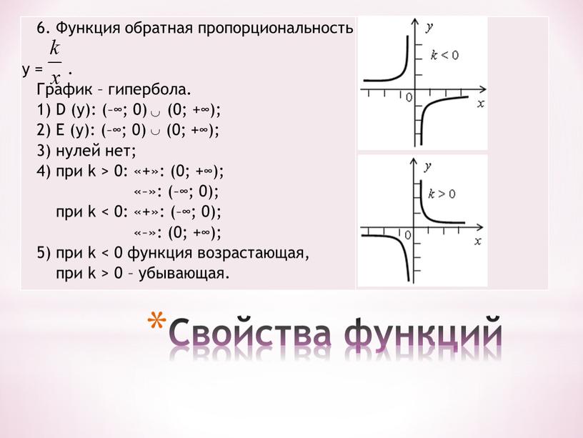 Функция обратная пропорциональность y =