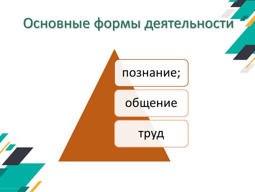 Основные формы деятельности