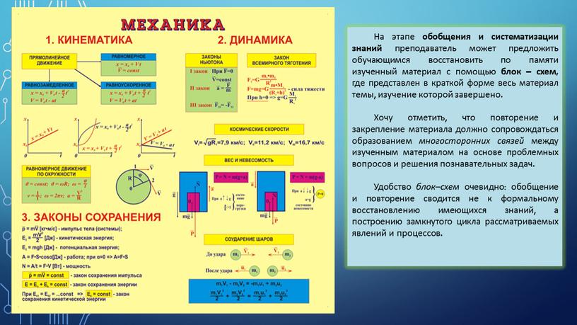 На этапе обобщения и систематизации знаний преподаватель может предложить обучающимся восстановить по памяти изученный материал с помощью блок – схем, где представлен в краткой форме…