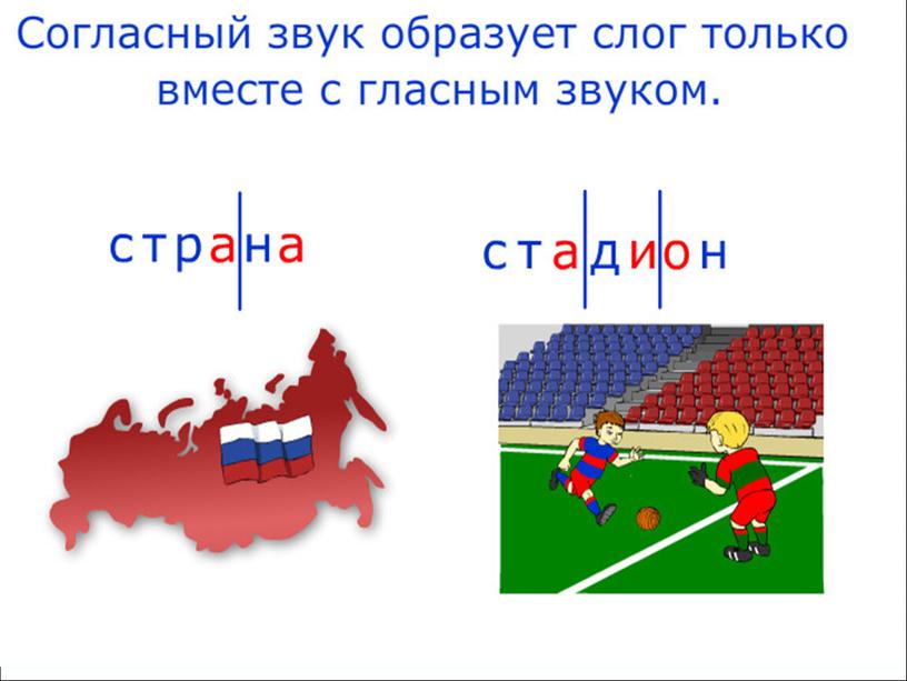 Презентация к уроку русского языка по теме "Согласные  звуки и буквы." - 1 класс