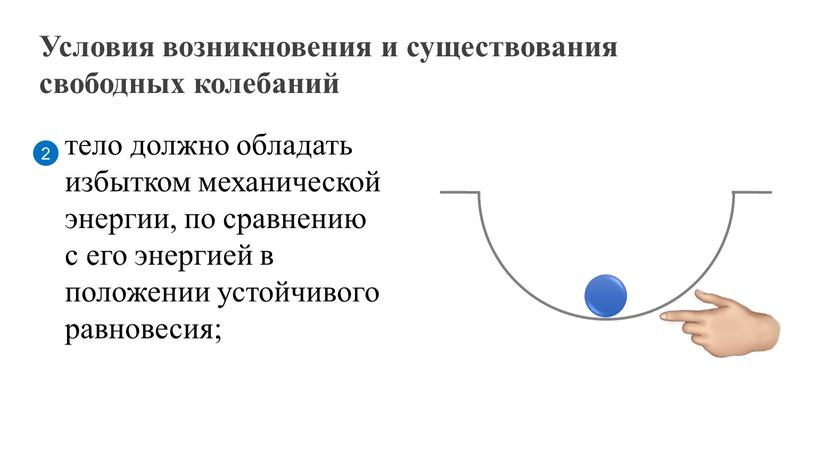 Условия возникновения и существования свободных колебаний