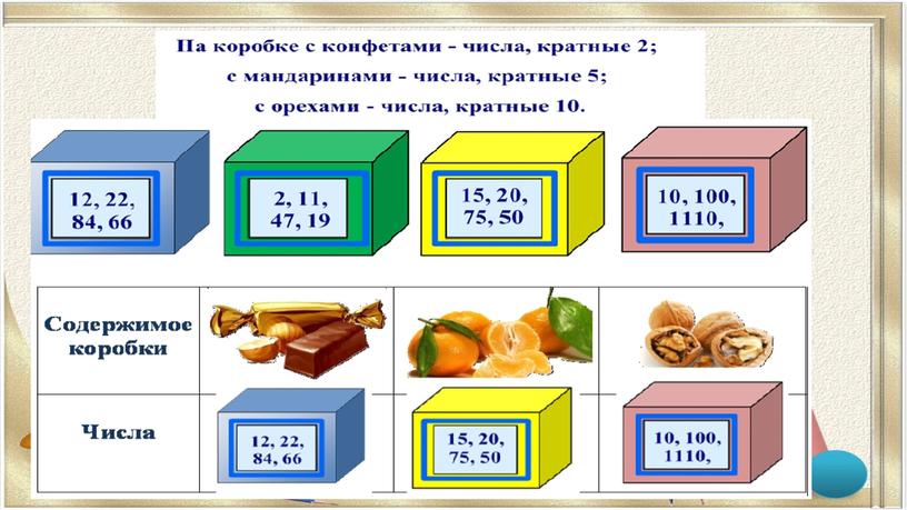 Презентация