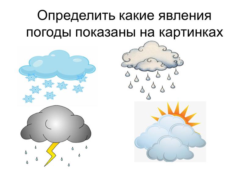 Определить какие явления погоды показаны на картинках