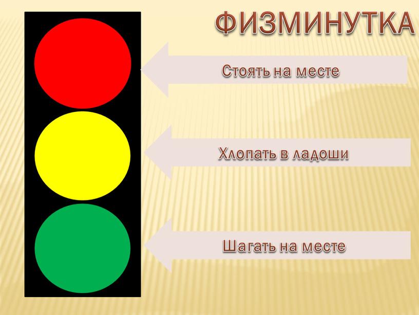 ФИЗМИНУТКА Стоять на месте Хлопать в ладоши