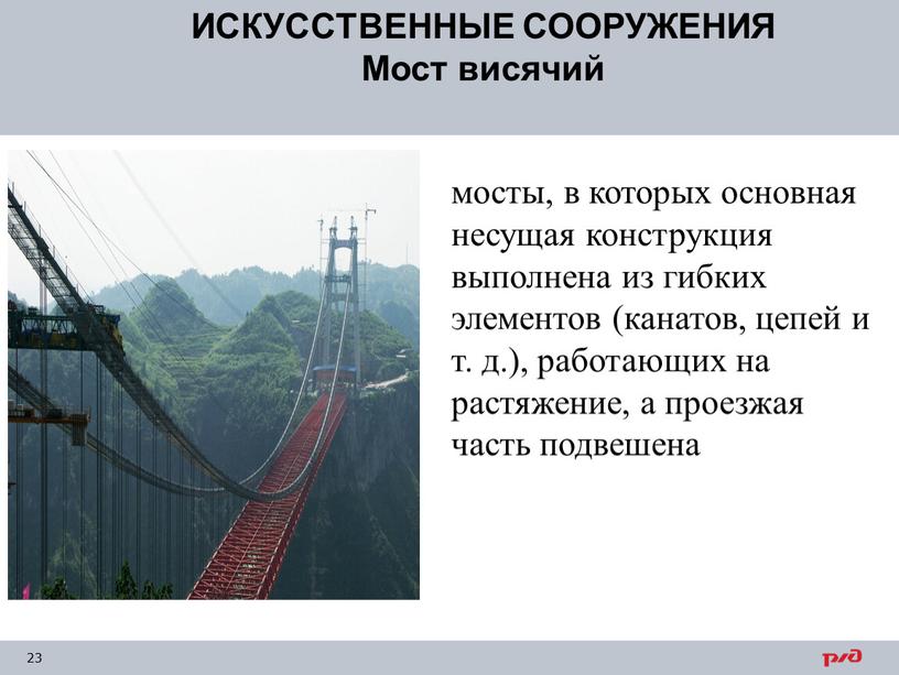 ИСКУССТВЕННЫЕ СООРУЖЕНИЯ Мост висячий мосты, в которых основная несущая конструкция выполнена из гибких элементов (канатов, цепей и т