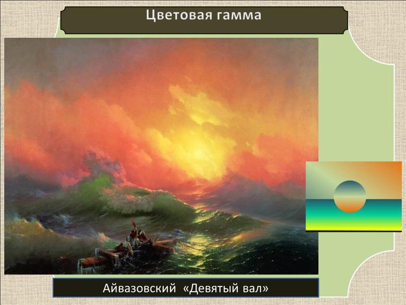 Цветовая гамма Айвазовский «Девятый вал»