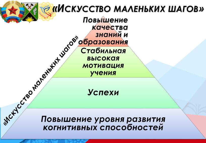 Искусство маленьких шагов» «Искусство маленьких шагов»