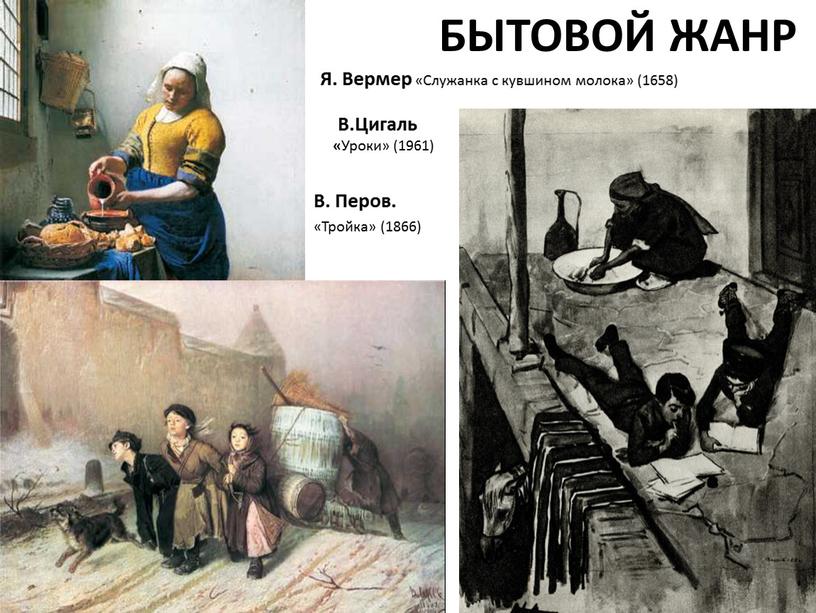 БЫТОВОЙ ЖАНР В. Перов. «Тройка» (1866)