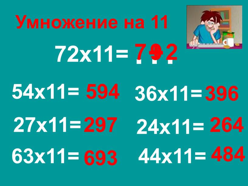 Умножение на 11 54х11= 27х11= 63х11= 36х11= 24х11= 44х11= 72х11=