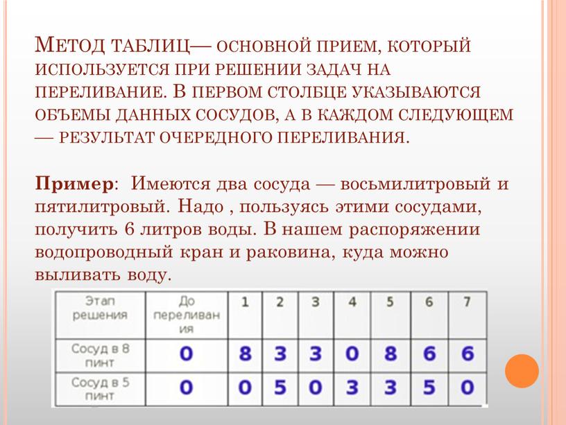 Метод таблиц— основной прием, который используется при решении задач на переливание