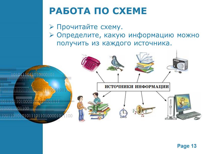 РАБОТА ПО СХЕМЕ Прочитайте схему