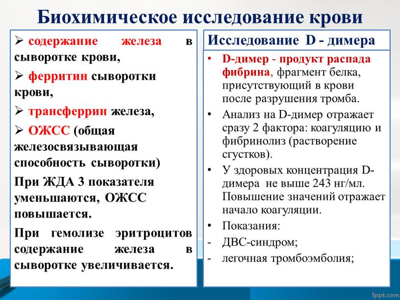 Биохимическое исследование крови содержание железа в сыворотке крови, ферритин сыворотки крови, трансферрин железа,