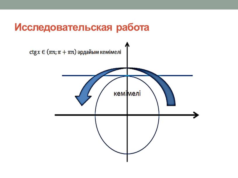 Исследовательская работа